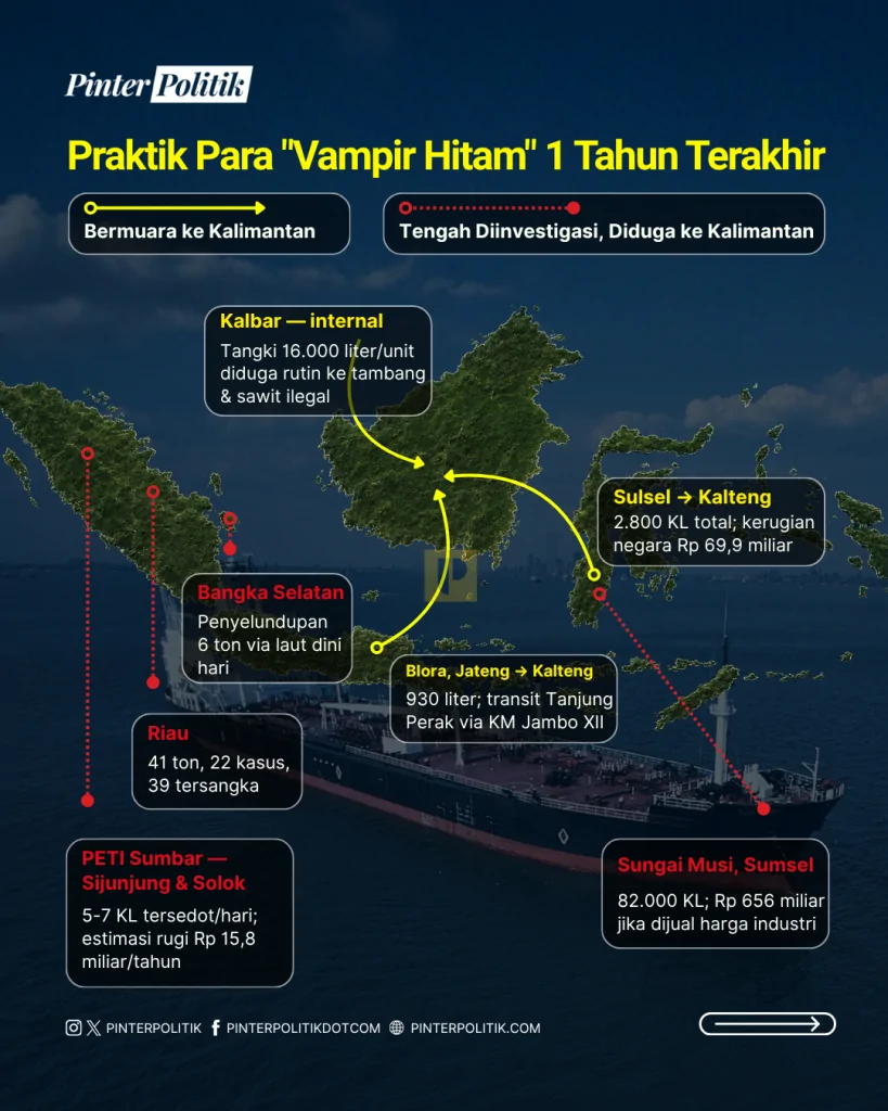 mencari vampir hitam di kalimantan (3)