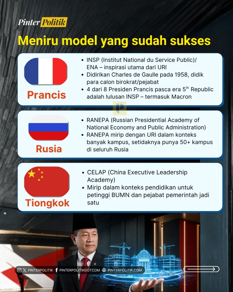 mimpi prancis rusia universitas republik indonesia (3)