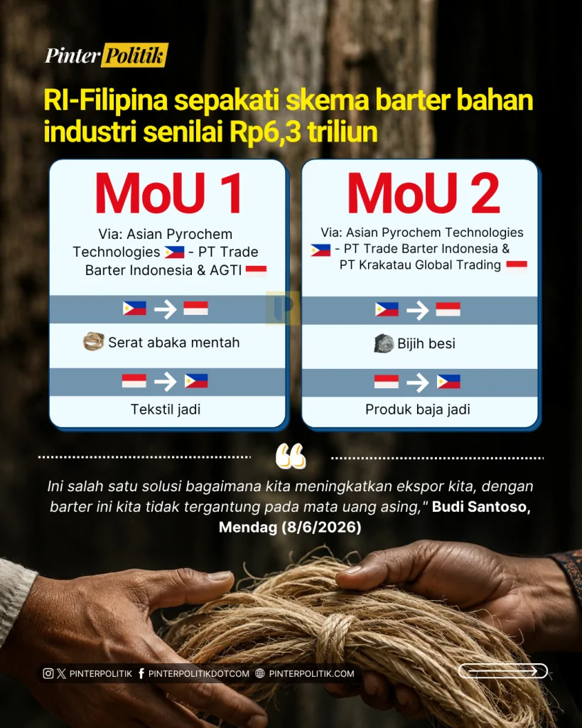 minggir dolar, barterin aja! (2)