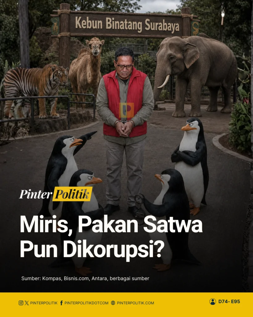 miris! pakan satwa pun dikorupsi