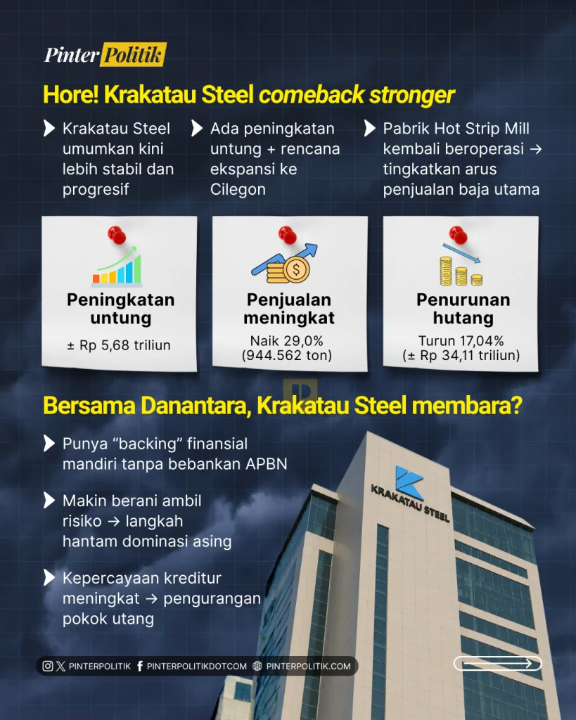 misi penyelamatan krakatau steel (2)