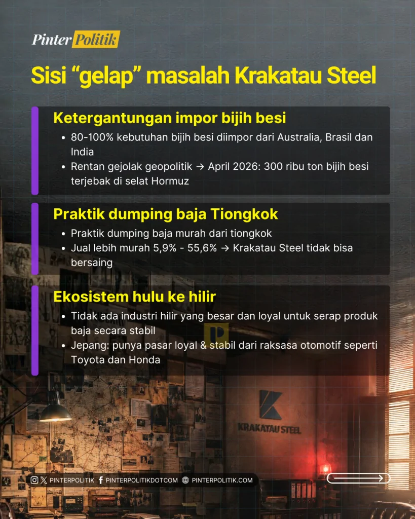 misi penyelamatan krakatau steel (3)