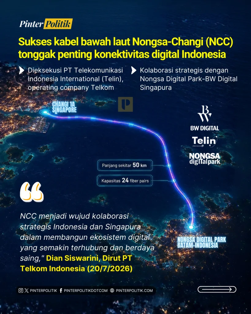 nongsa changi cable, manuver apik telkom (2)