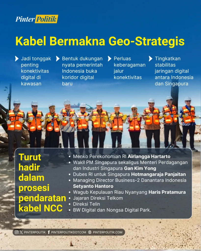 nongsa changi cable, manuver apik telkom (3)