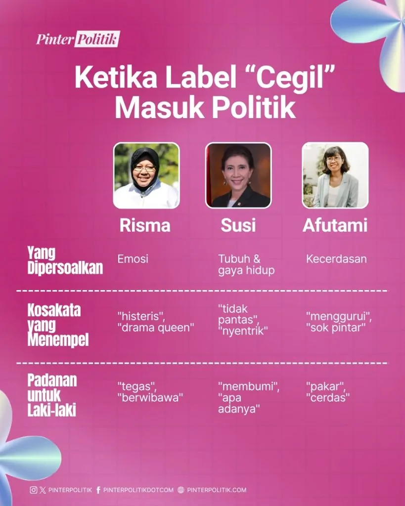 obsession dan kutukan 'cegil' (4)