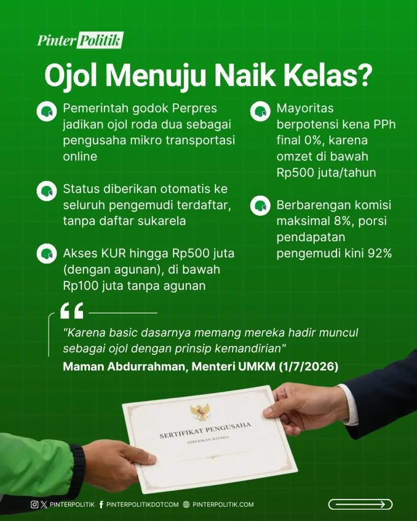 ojol jadi umkm era juragan isme (2)