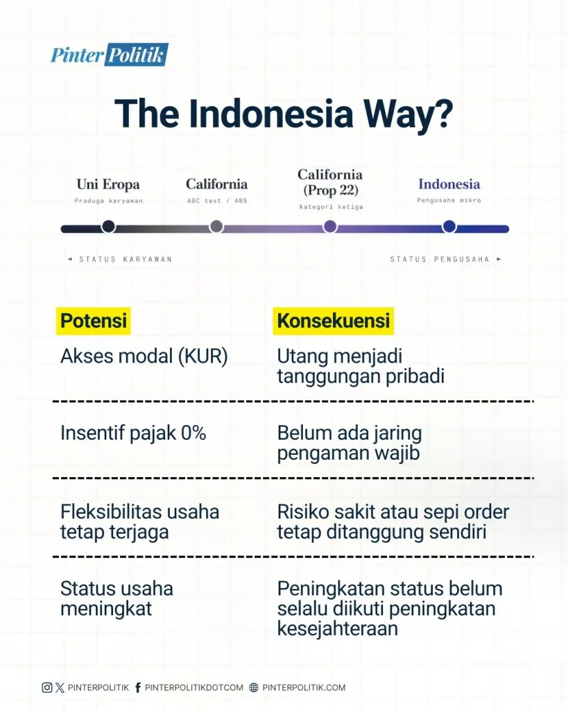 ojol jadi umkm era juragan isme (4)