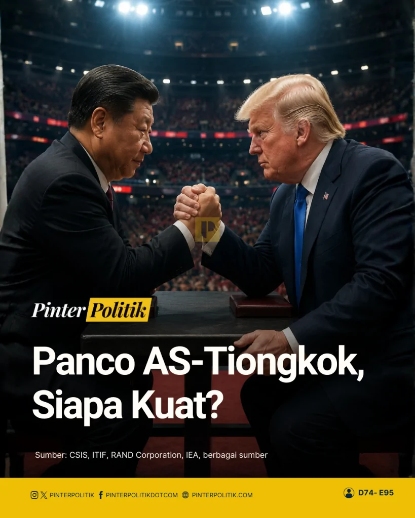 pancho as tiongkok, siapa kuat