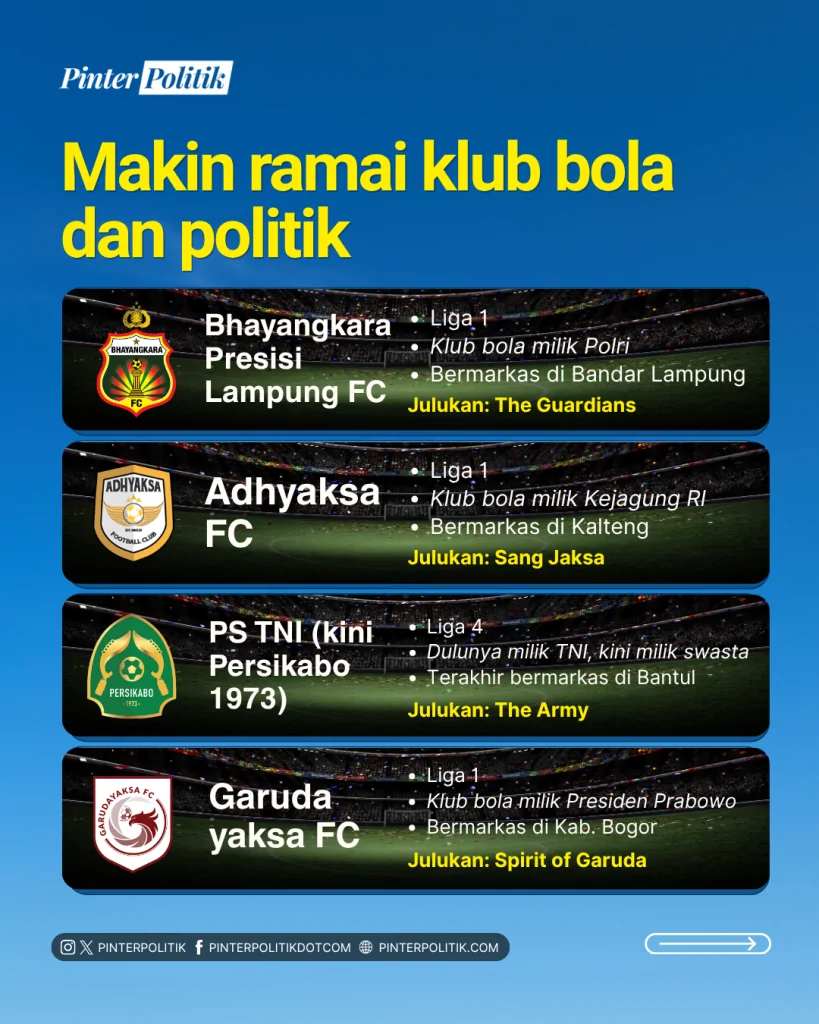 pdip ikut polri kejaksaan, masuk liga 2 (3)