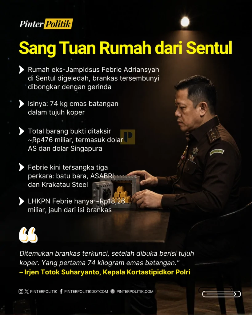 piala dunia emas koruptor (2)