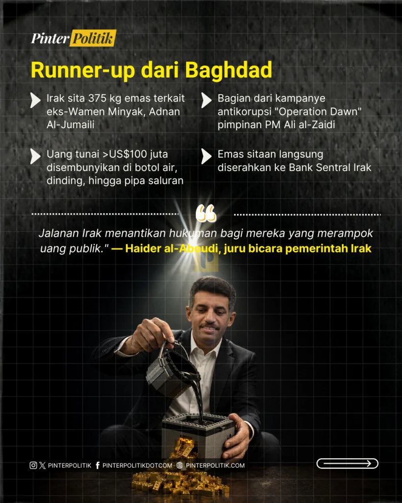 piala dunia emas koruptor (3)