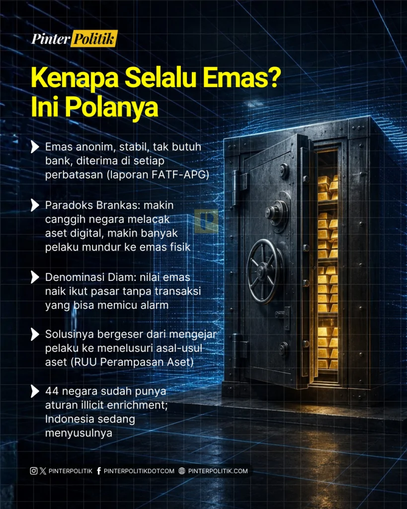 piala dunia emas koruptor (5)