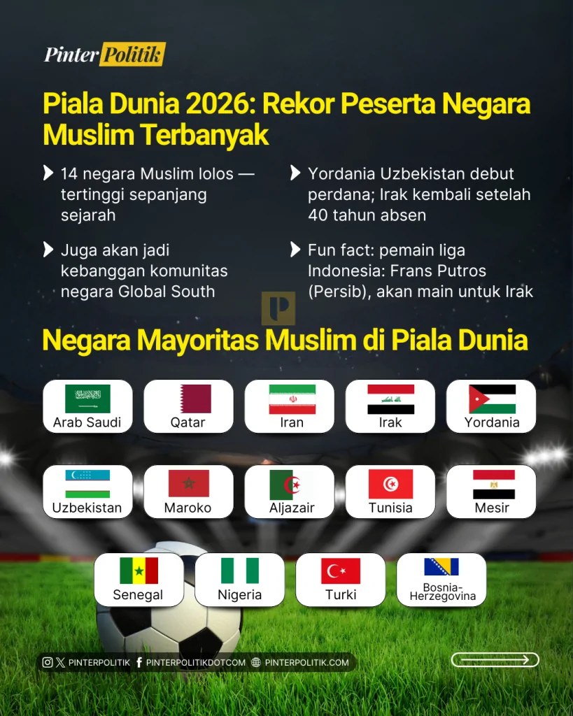 piala dunia muslim solidarity (2)