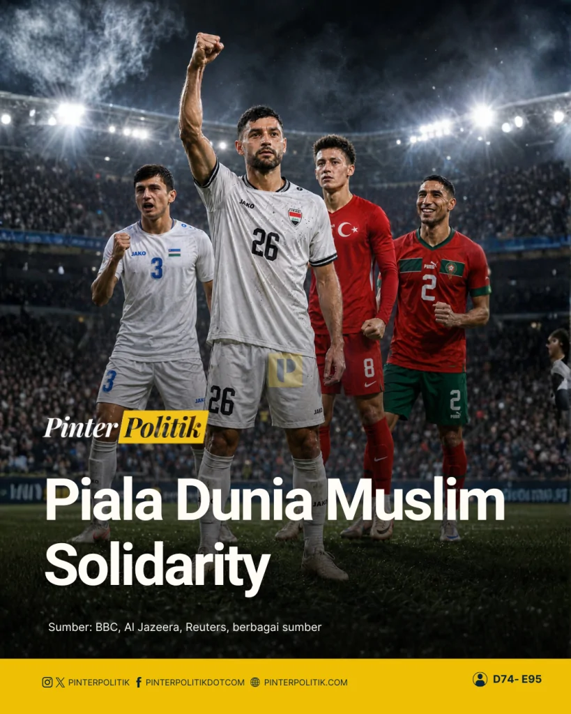 piala dunia muslim solidarity