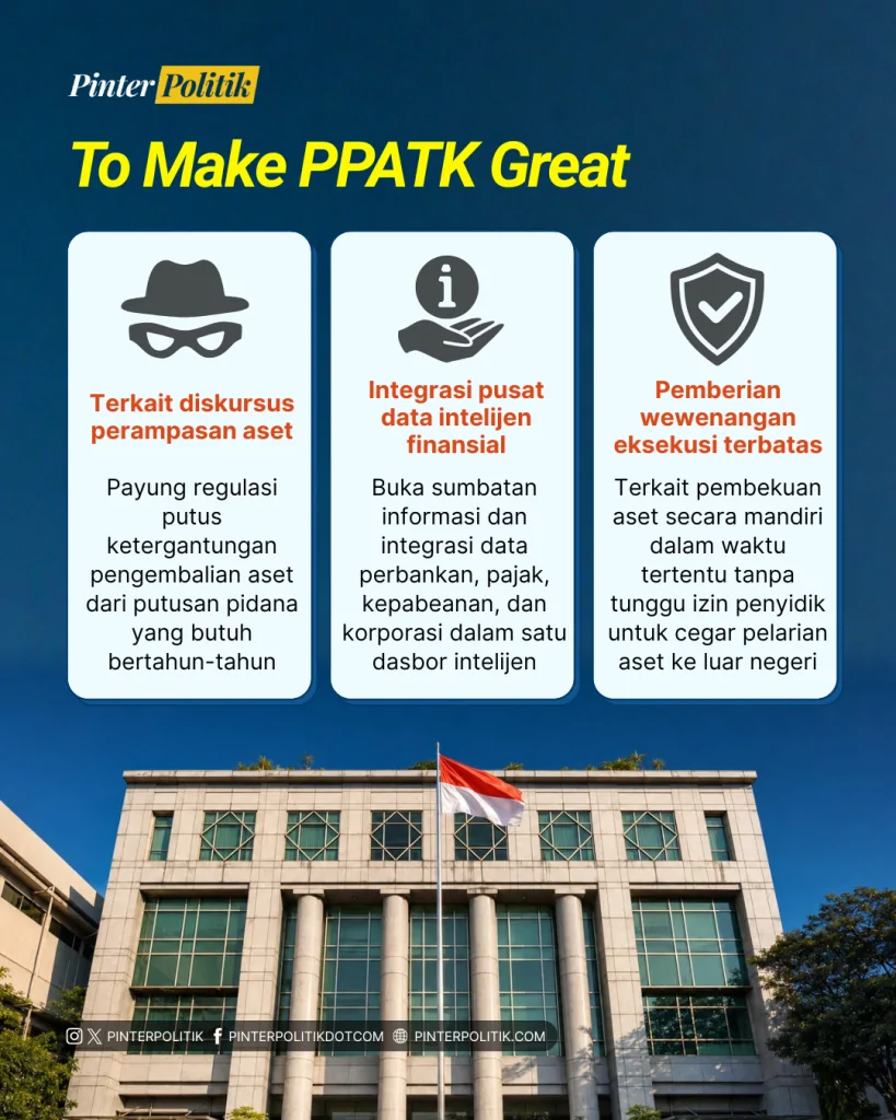 ppatk, intel mata elang duit gelap (4)