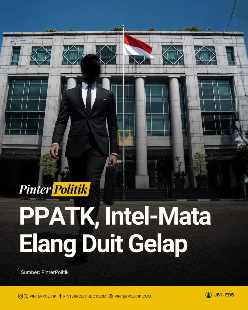 ppatk, intel mata elang duit gelap