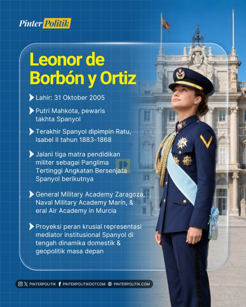 princess leonor gacor tim matador (4)
