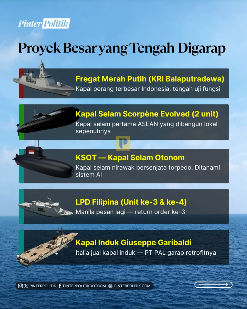 pt pal kerasukan sriwijaya (3)