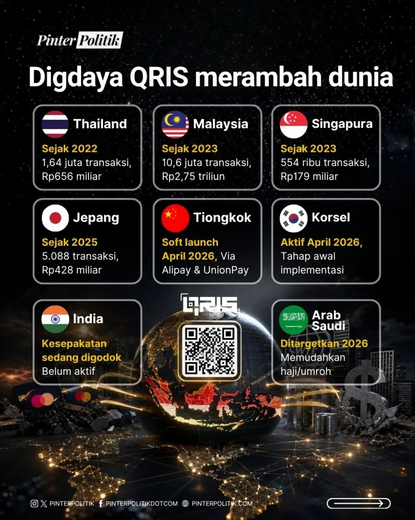 qris, oleh oleh prabowo untuk modi (3)