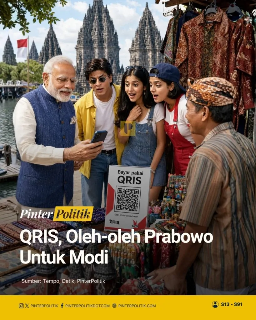 qris, oleh oleh prabowo untuk modi