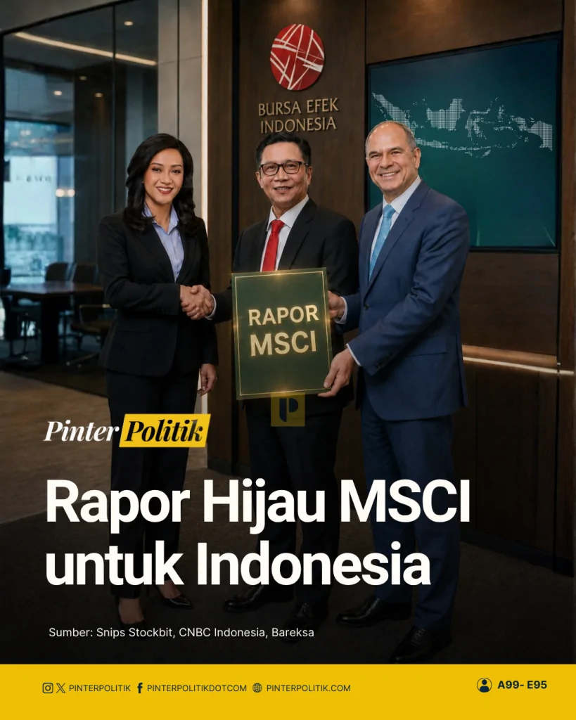 rapor hijau msci untuk indonesia