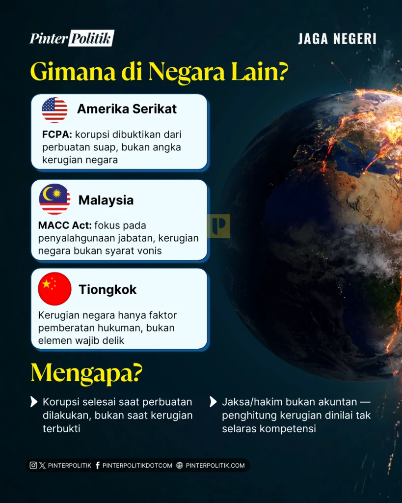 rebutan hitungan kerugian negara (3)
