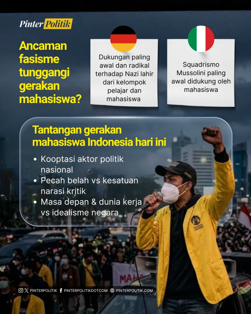 rocky gerung bahaya fasisme mahasiswa (4)
