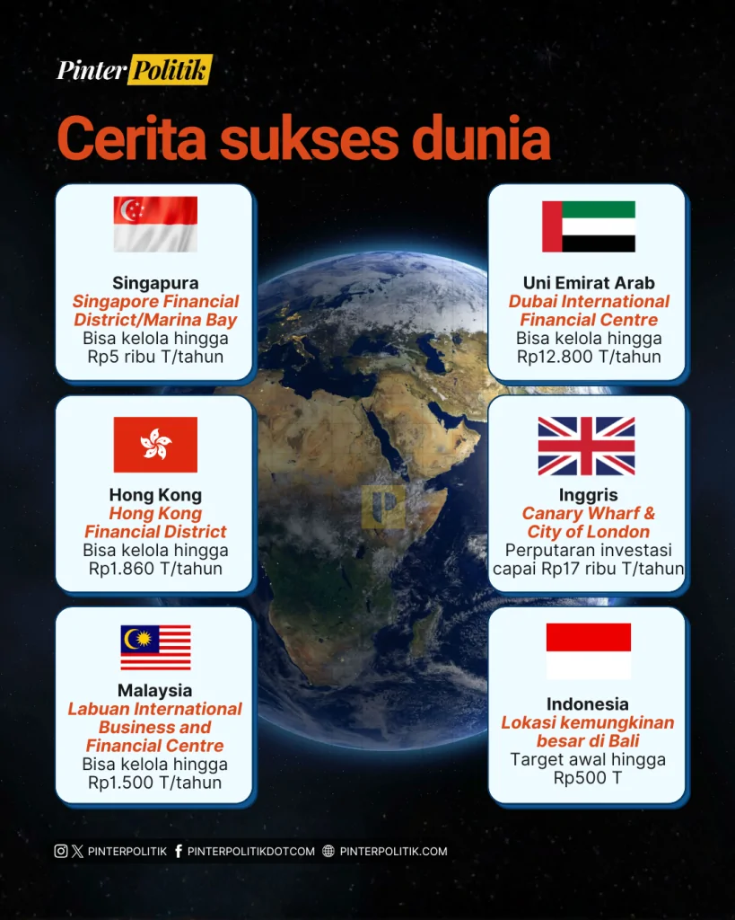 sah! bali siap kalahkan singapura–dubai (4)