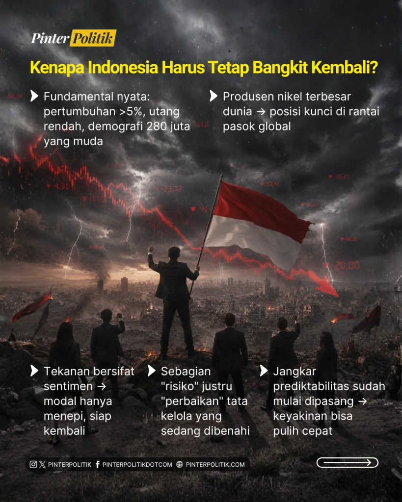 sell indonesia purbaya's 'avengers' saga! (4)
