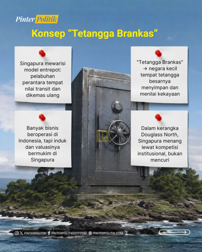 #sellsingapore drama tetangga brankas (3)