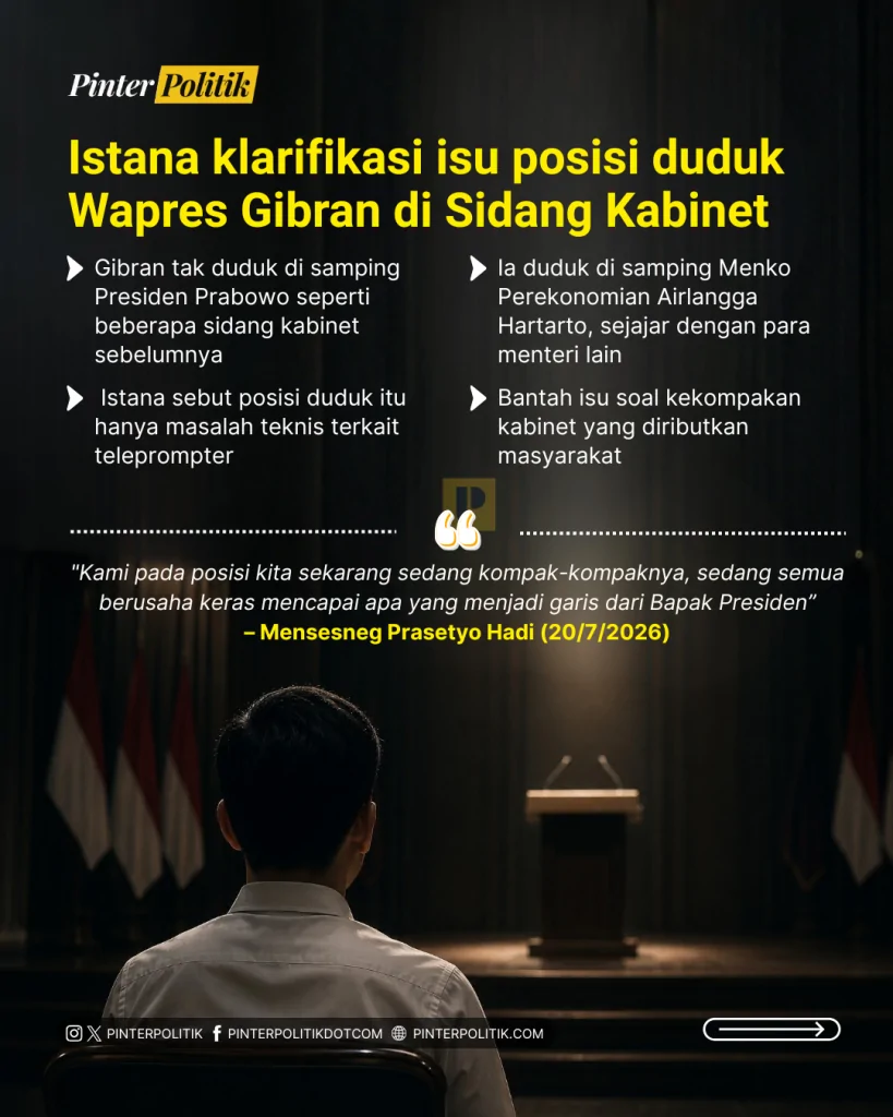 semiotika politik misteri kursi gibran (2)