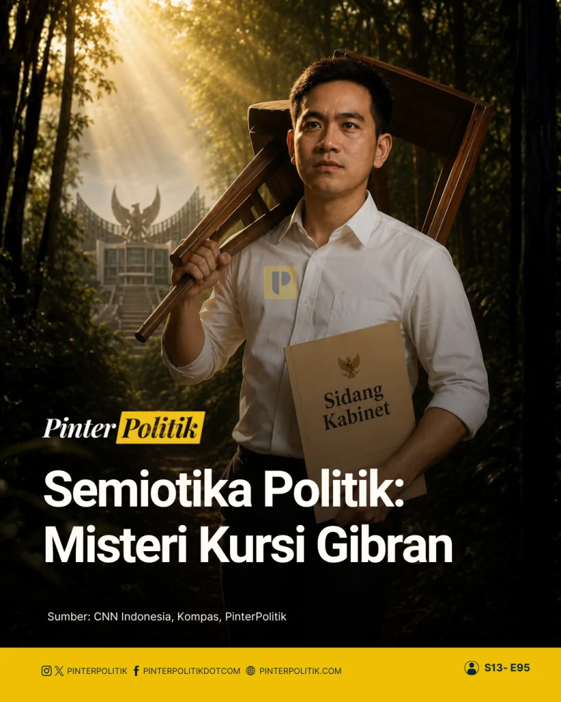 semiotika politik misteri kursi gibran