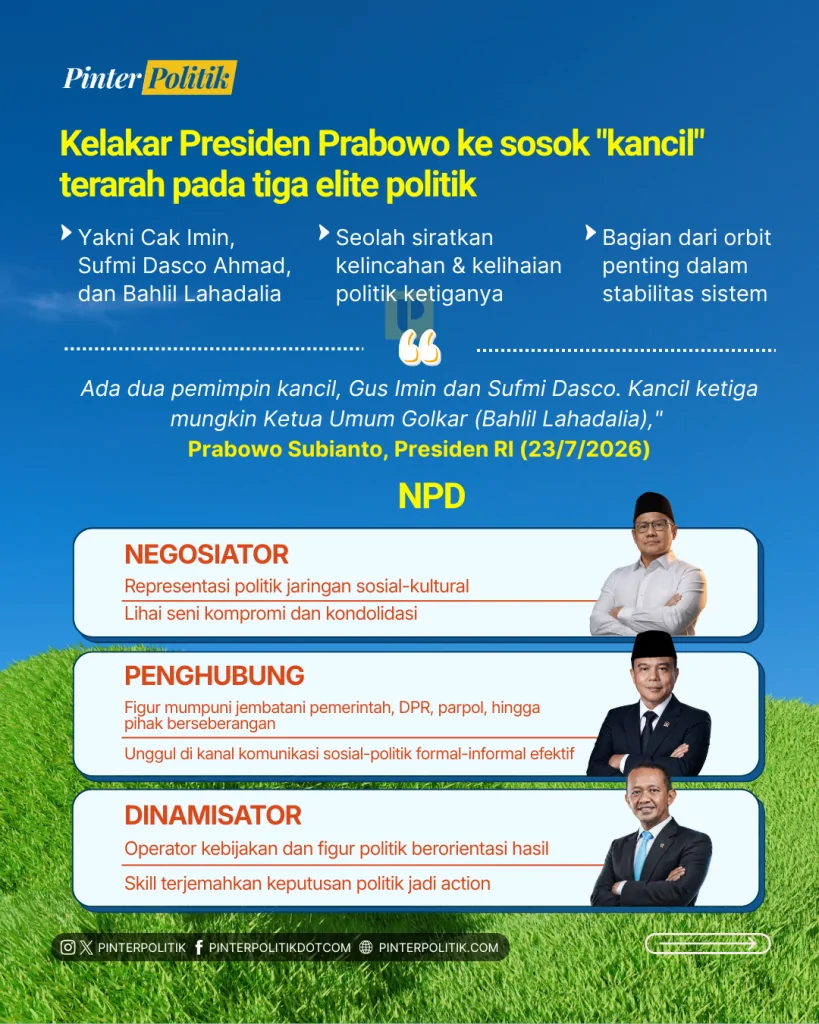 sempurnanya aku, trio kancil npd (2)