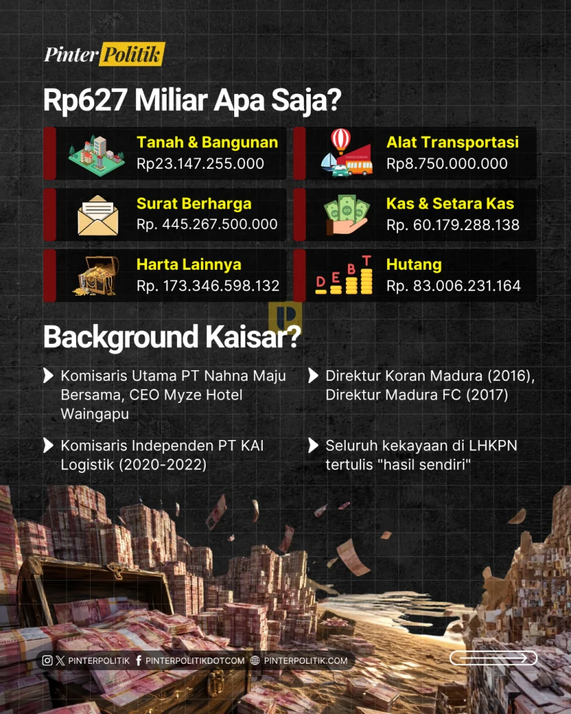 simsalabim kekayaan kaisar merah senayan (3)