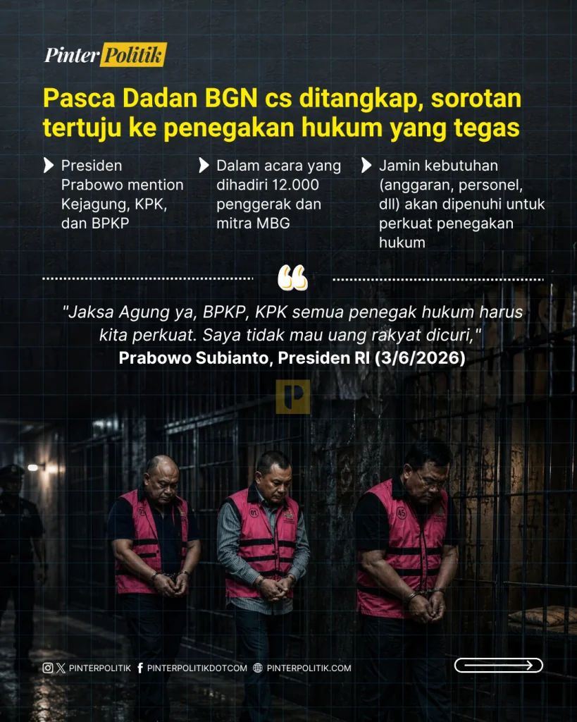 skandal bgn, hats off kejagung (2)