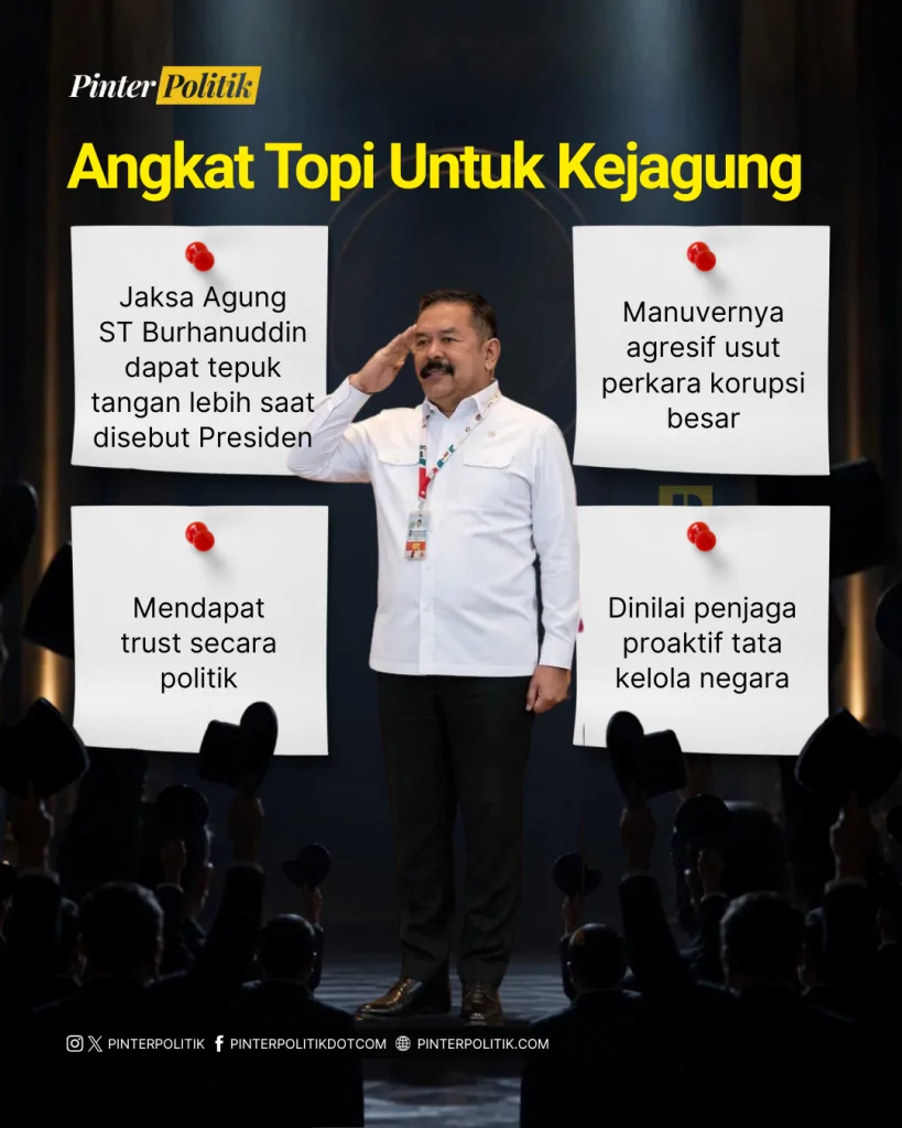 skandal bgn, hats off kejagung (3)