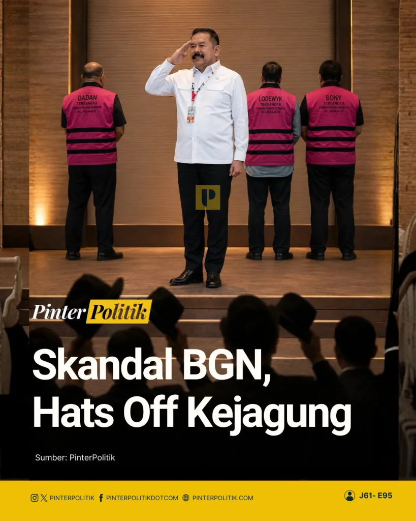 skandal bgn, hats off kejagung