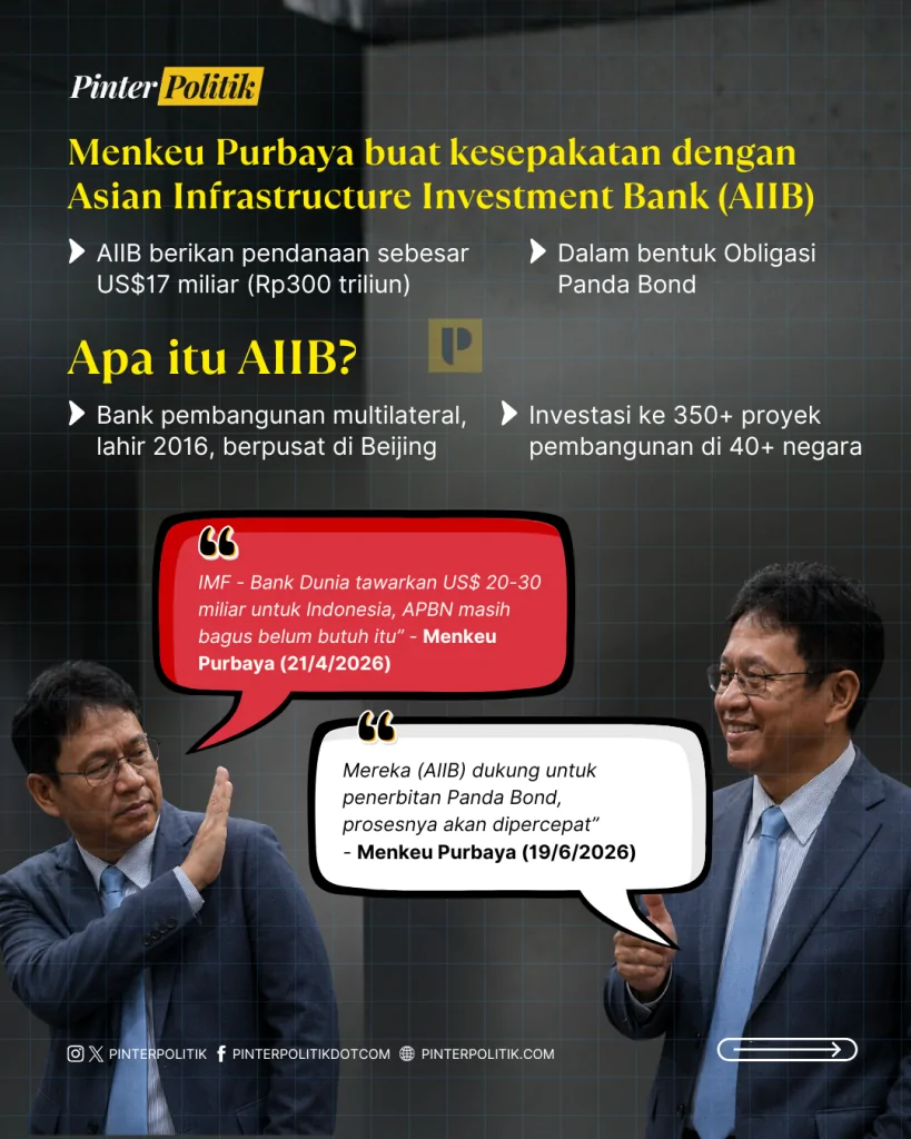 sm peluk imf, purbaya peluk “panda” (2)
