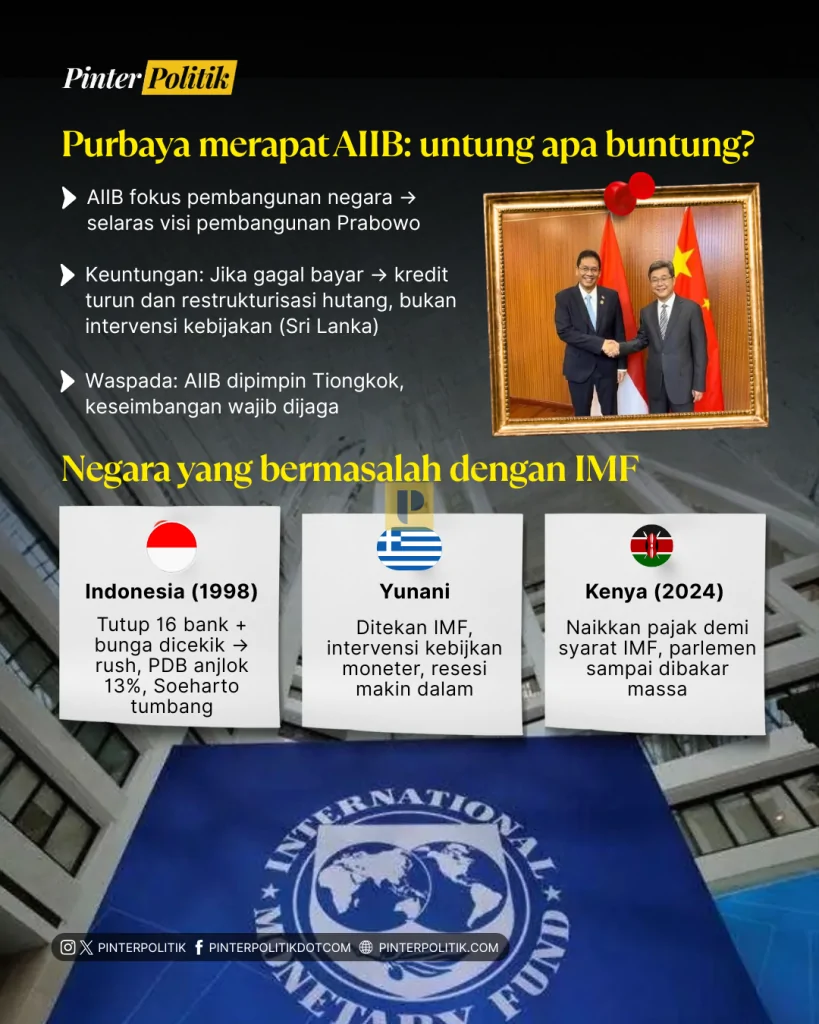 sm peluk imf, purbaya peluk “panda” (4)