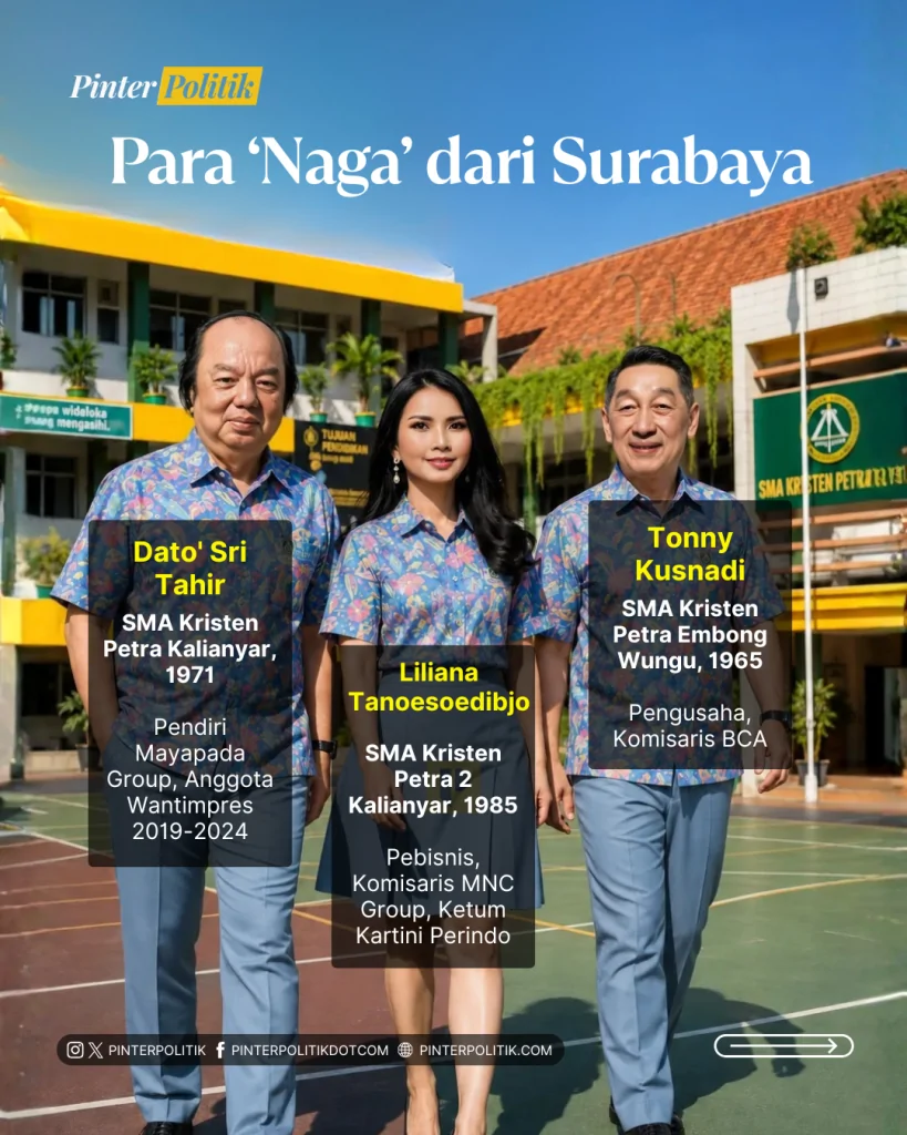 sma petra pabrik senyap para naga (3)