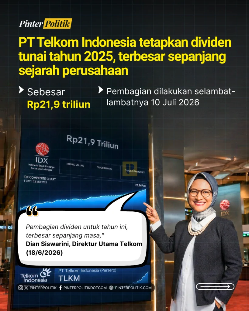 telkom cair! dividen rp21,9 triliun (2)