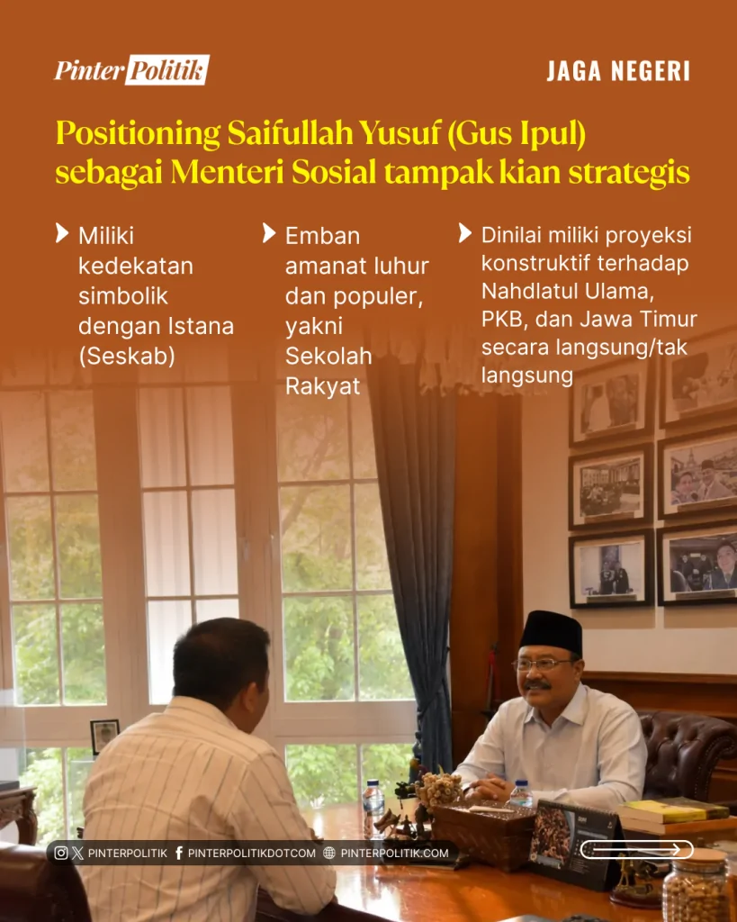 the quiet power gus ipul (2)