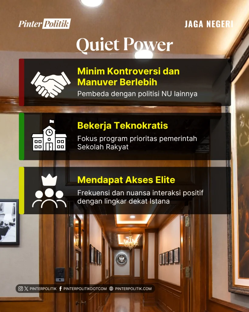 the quiet power gus ipul (3)