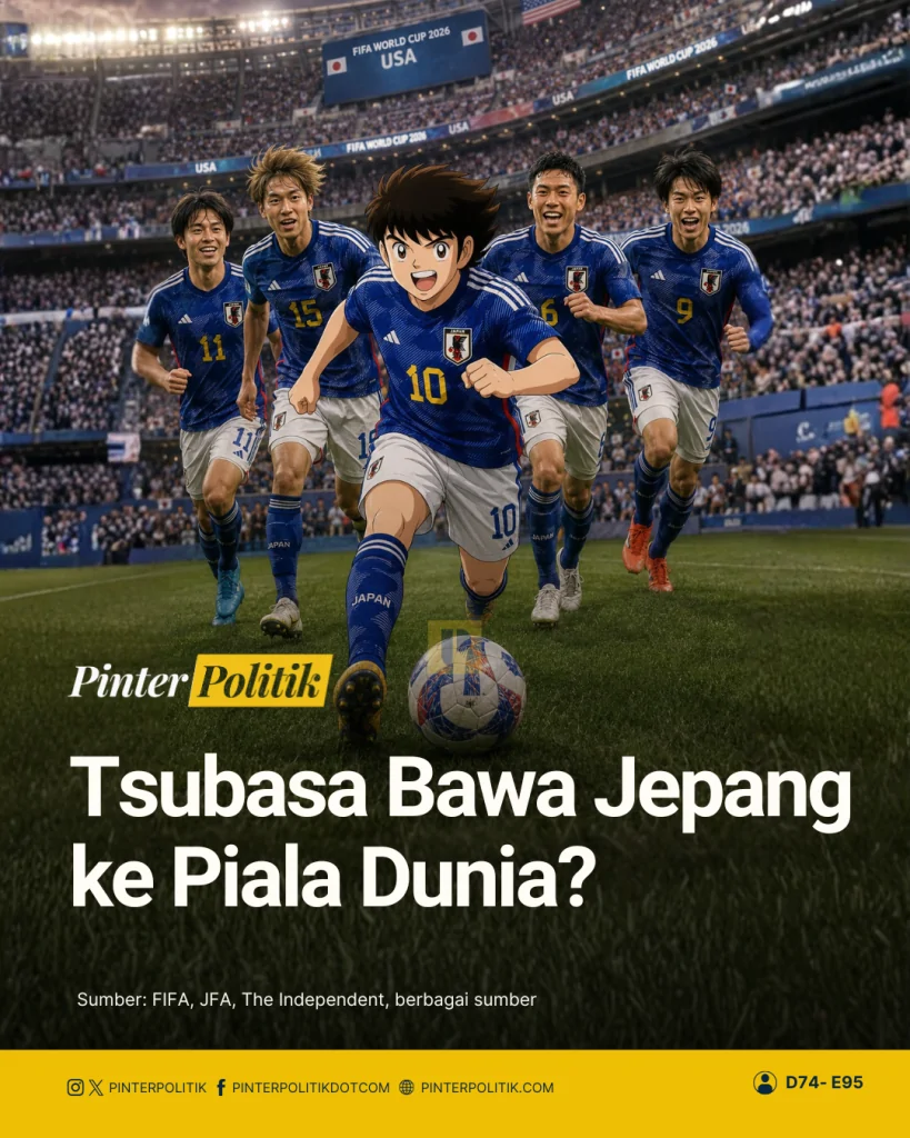 tsubasa bawa jepang ke piala dunia (1)