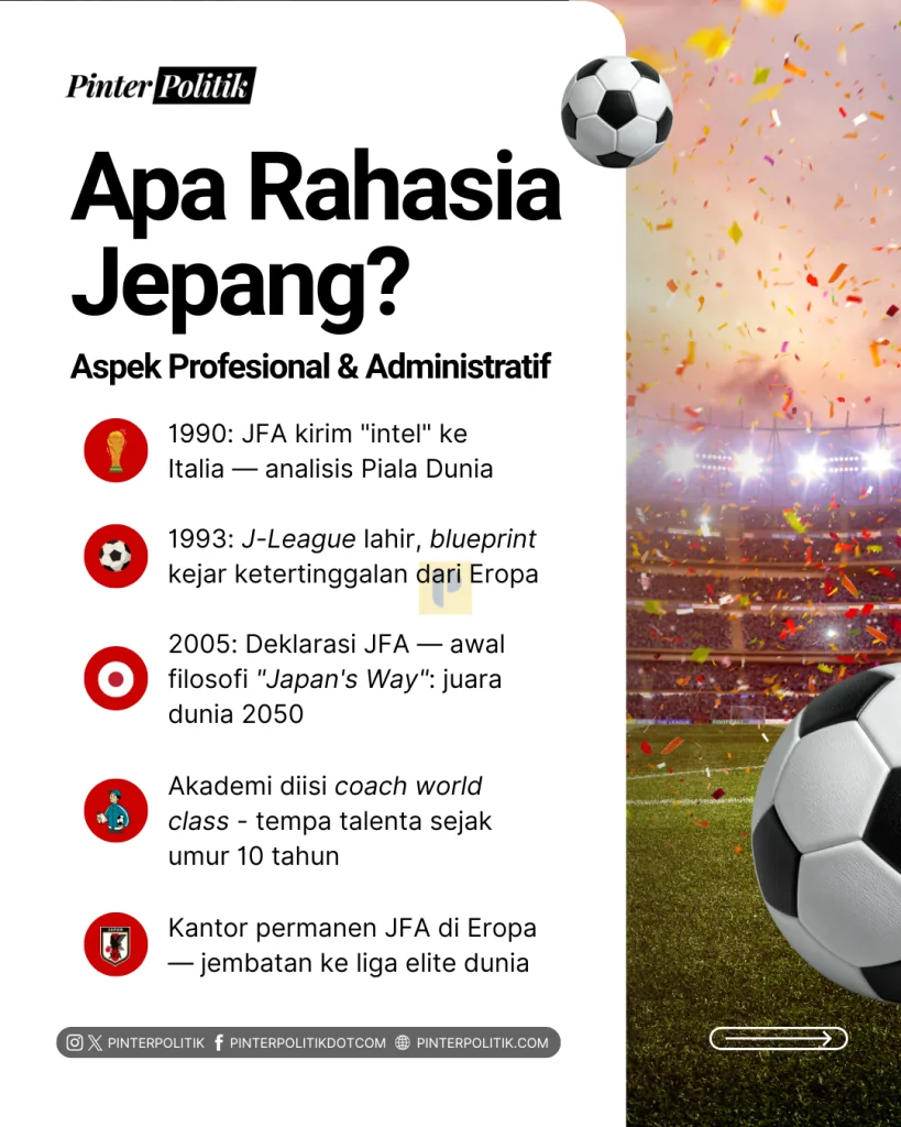 tsubasa bawa jepang ke piala dunia (3)