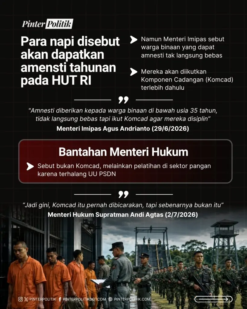 udah siap belum amnesti napi komcad (2)