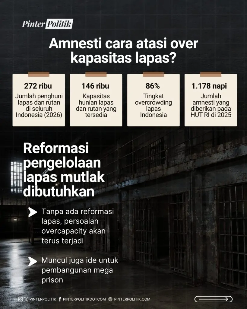 udah siap belum amnesti napi komcad (3)