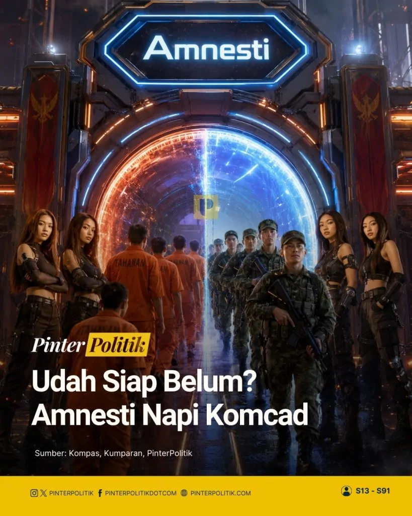 udah siap belum amnesti napi komcad