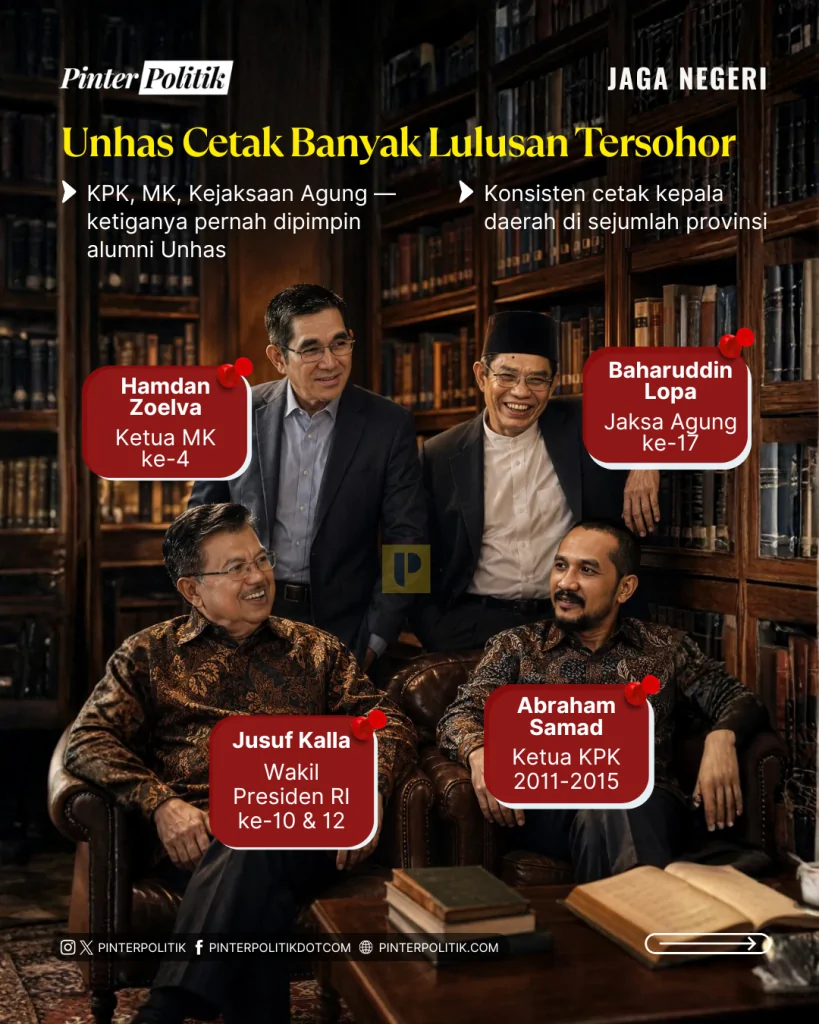 unhas celebes pride pengawal bangsa (2)