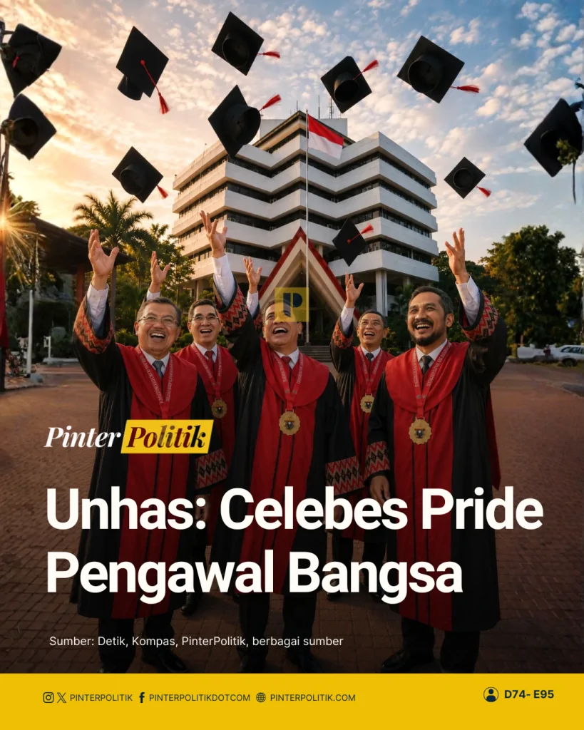 unhas celebes pride pengawal bangsa